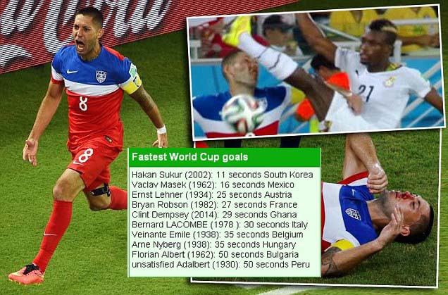 Dempsey Cetak Gol Tercepat Kelima dalam Sejarah Piala Dunia